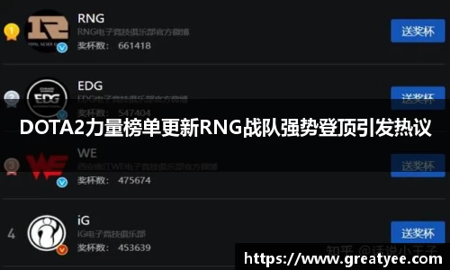 DOTA2力量榜单更新RNG战队强势登顶引发热议